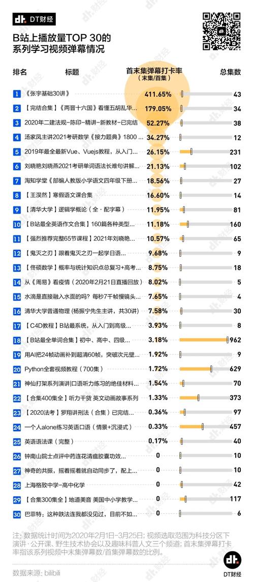 国际B站免费入口MBA智库，探索商业智慧的新天地