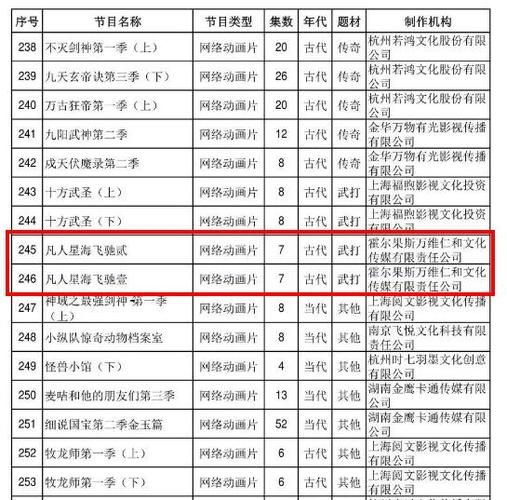  免费站在线观看人数更新时间：追踪网络热潮的脉搏