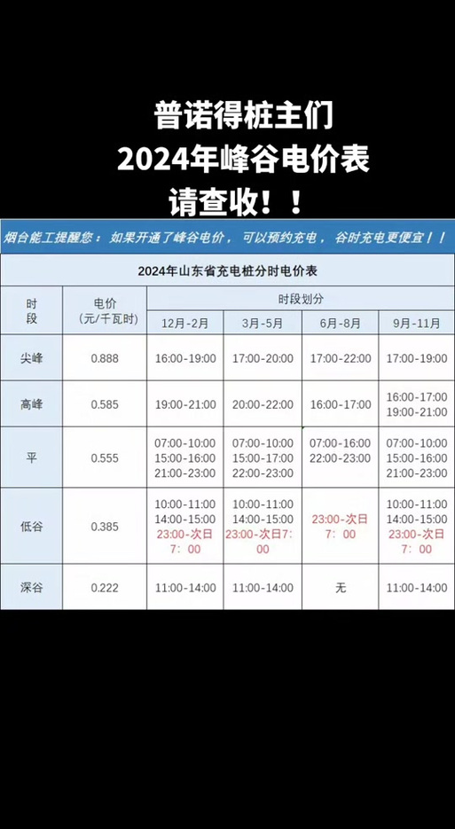 探索“日本免费三色电费2024年”政策的实施与影响