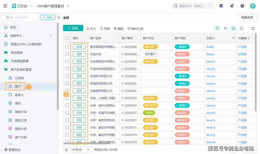 探索高效管理的未来：日本免费SaaS CRM的优势与机会