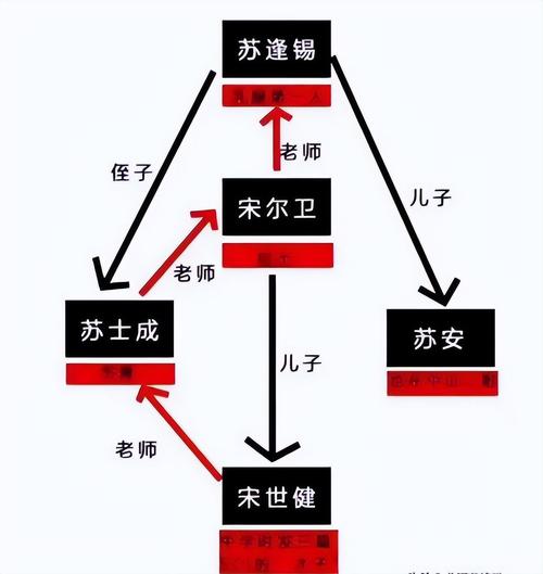  探索国产DB624色谱柱88690的优势与应用