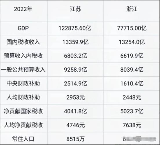  理解“国产精产国品一二三产区区别”的重要性