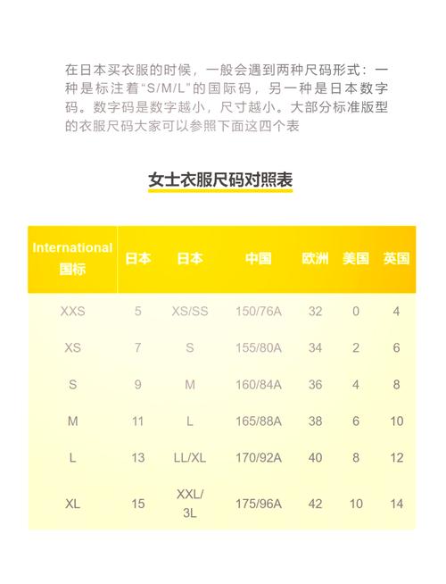 探讨“欧洲尺码日本尺码专线不卡顿”对跨国购物的影响