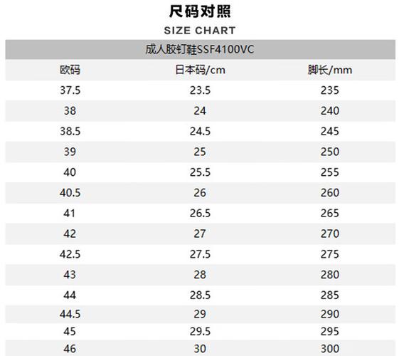 欧洲尺码日本尺码专线不卡顿，轻松获取尺码信息不再烦恼