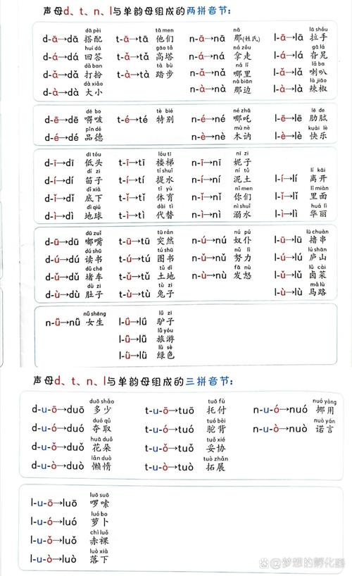  韵母攻略T系列102章：探寻汉语音韵的奥秘