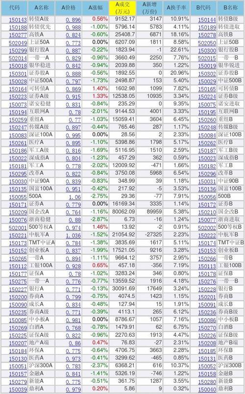  “无忧国际wy3335”：开拓全球新视野的理想选择