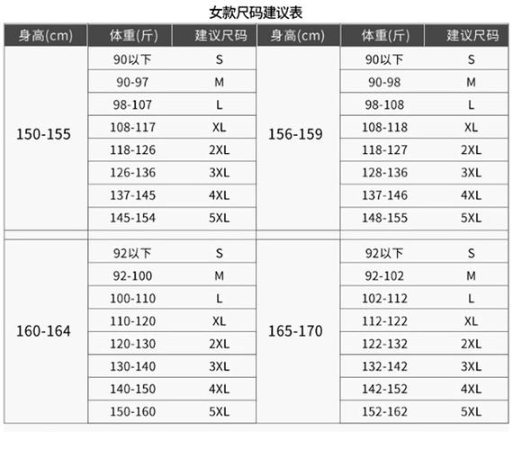 深度解析国产尺码和欧洲尺码表2022：购物不再迷茫