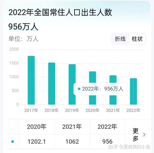 探讨“6996电视影片免费人数与人口”：对影视行业的影响