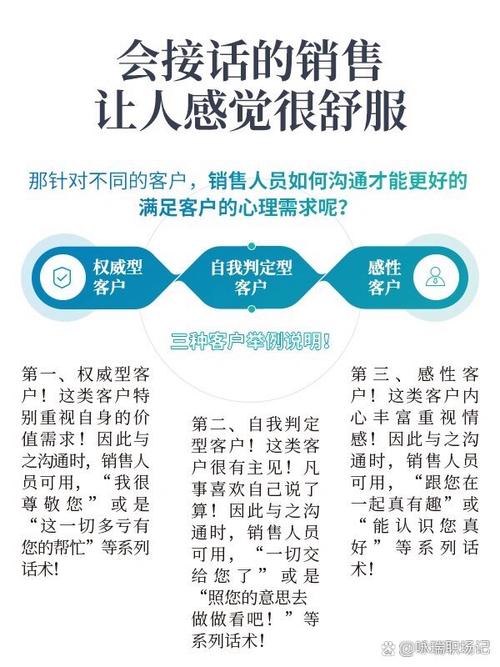 解密商业成功的关键：销售的销售秘密3hd中字