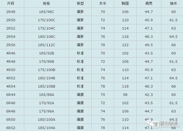  内容丰富欧美尺码日本尺码与美国尺码差异，网友：体验差异带来的困扰