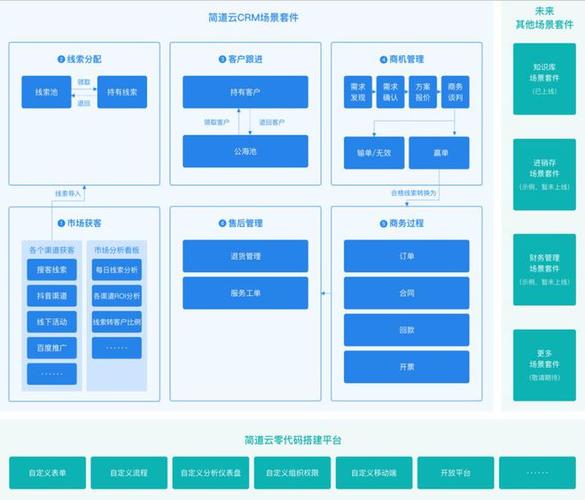  探索成品视频crm999的无限可能性