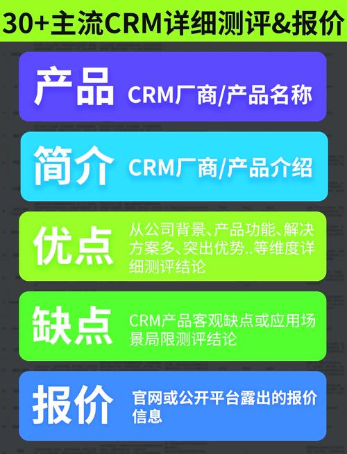  探索国内永久免费SaaS CRM的潜力与优势