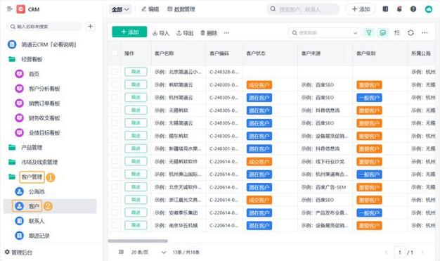 多功能CRM999，助力企业数字化转型