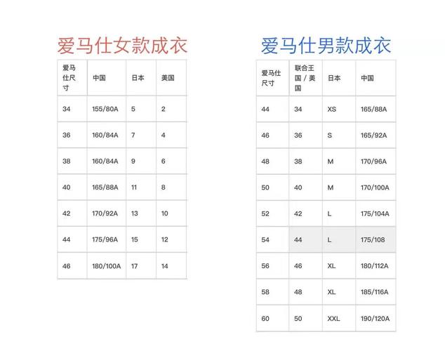 全面解析欧洲尺码、日本尺码及美国尺码在欧洲LV中的应用