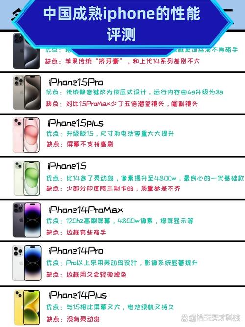 中国成熟iPhone的性能评测：究竟实力如何？