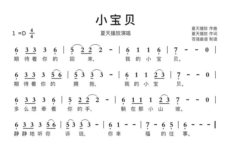 温暖心灵的旋律——《小宝贝你真棒呜呜呜这首歌》带来的感动