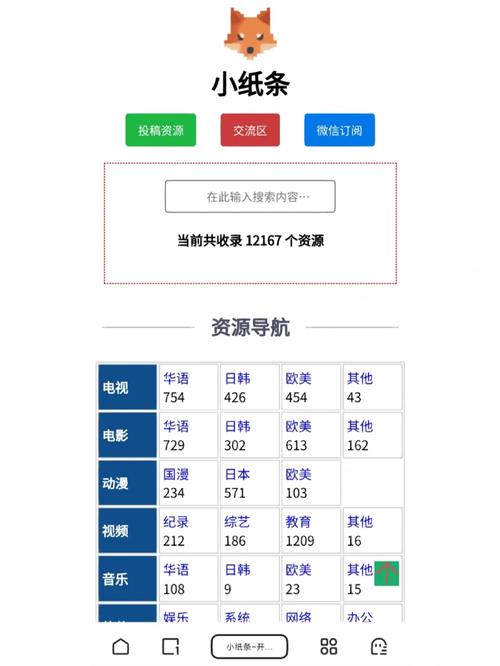  大地资源网在线9，网友：期待更多优质资源分享  