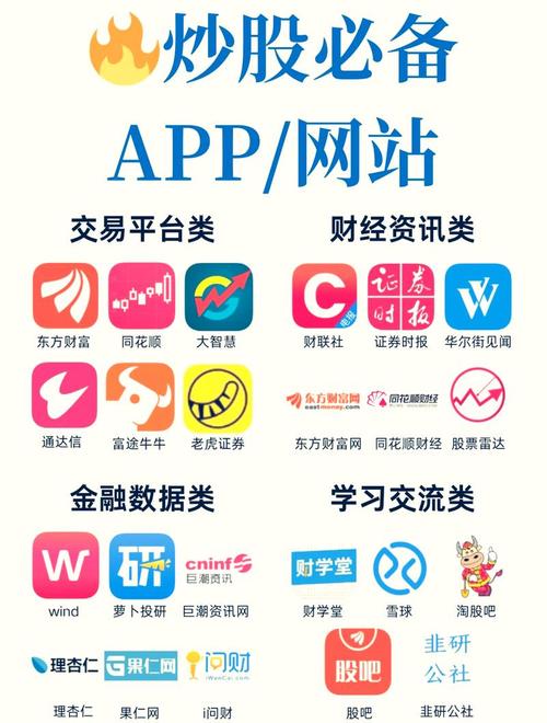  免费行情软件APP网站：助力投资者掌握市场脉动