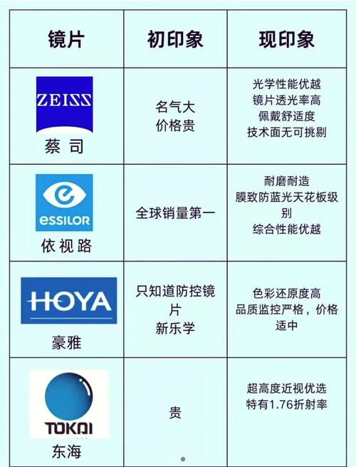 日本产品韩国产品区别知乎,网友：“细节与文化的交融”