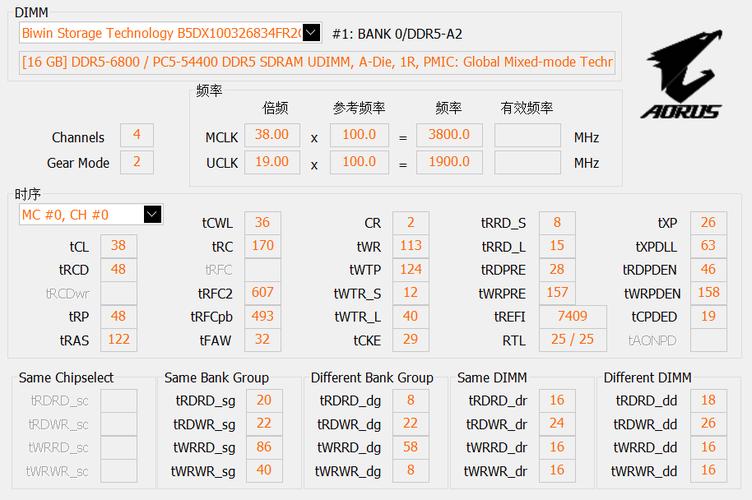 后gb14may18DX_XXXXXL，探索现代设计的无限可能