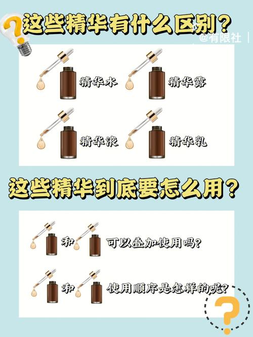  精华液一区区别视频，网友：这样选择更靠谱！