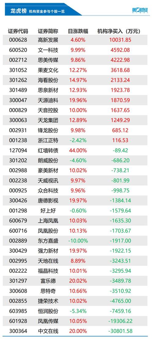 999精产国品一二三产区区别，网友：这个分类太有意思了！