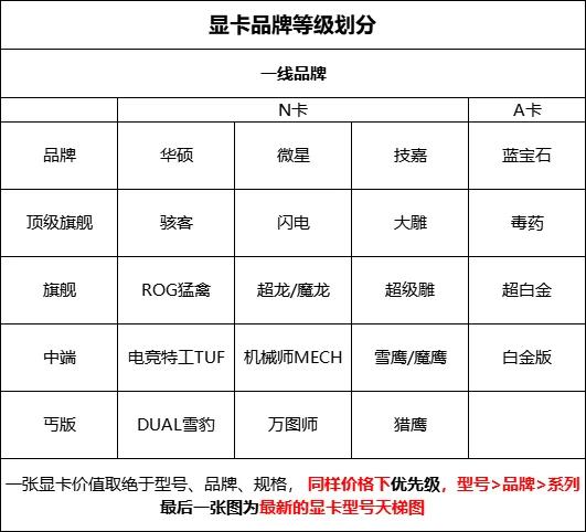 菠萝蜜一线二线三线品牌，网友：至少我知道哪里能买到好货！