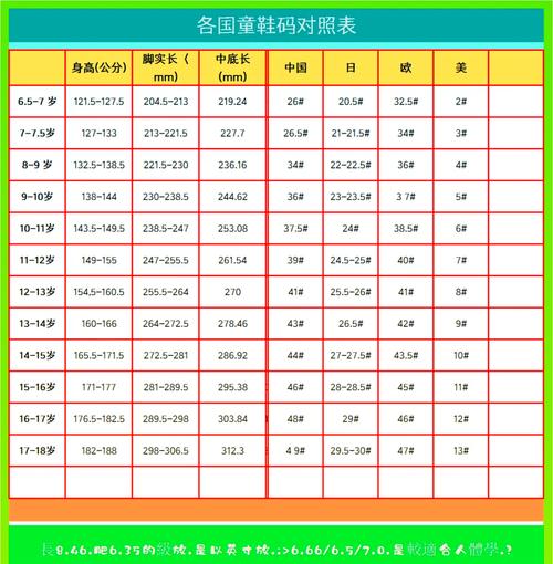 深入探讨日亚m码和欧洲m码的区别