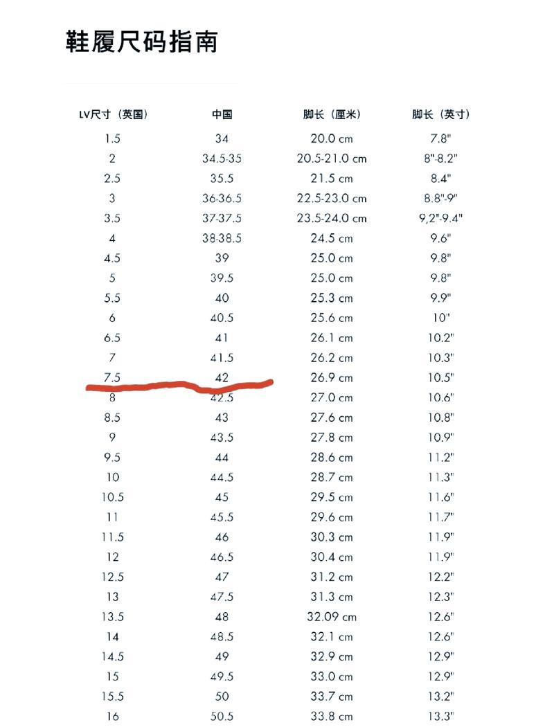  跨国时尚：欧洲尺码日本尺码美国欧洲LV