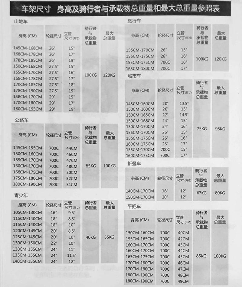 唇齿美国1990大尺码，  