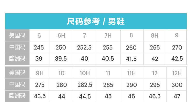 日本一码二码三码区别