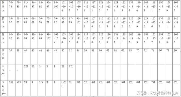 欧洲与日本尺码转换完全指南