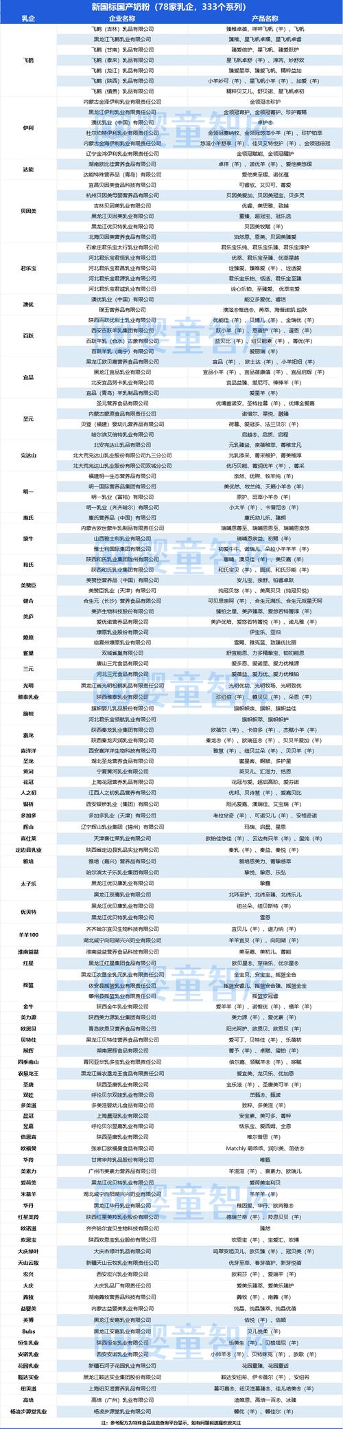  深入探讨“国产精产国品一二三产区区别”