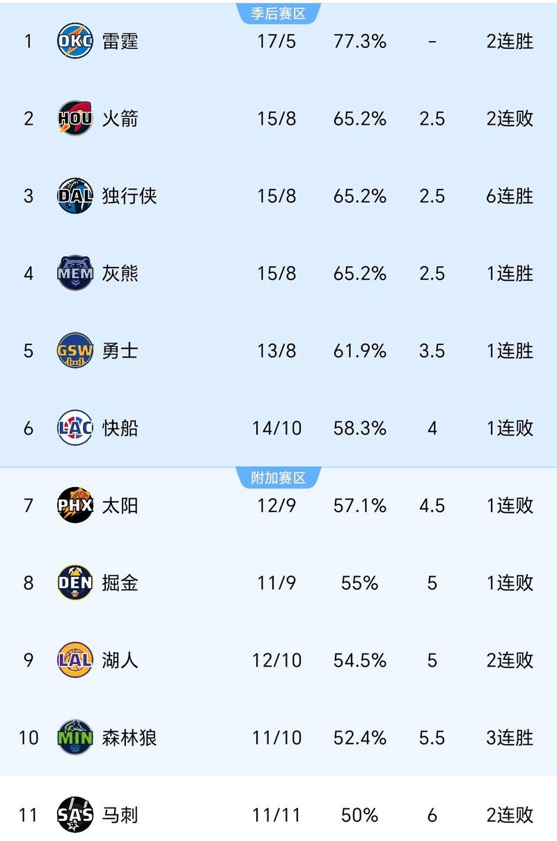 99精产国品一二三产区NBA，纵享优质篮球文化的盛宴