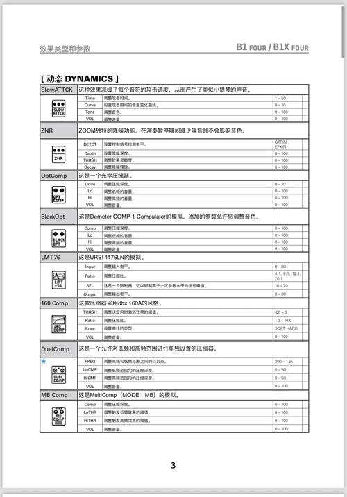 Zoom人马OKZ00功能介绍