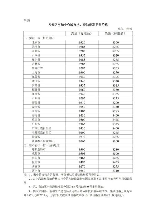  国精产品一区一区二区三区MBA：重塑商业思维的新航标