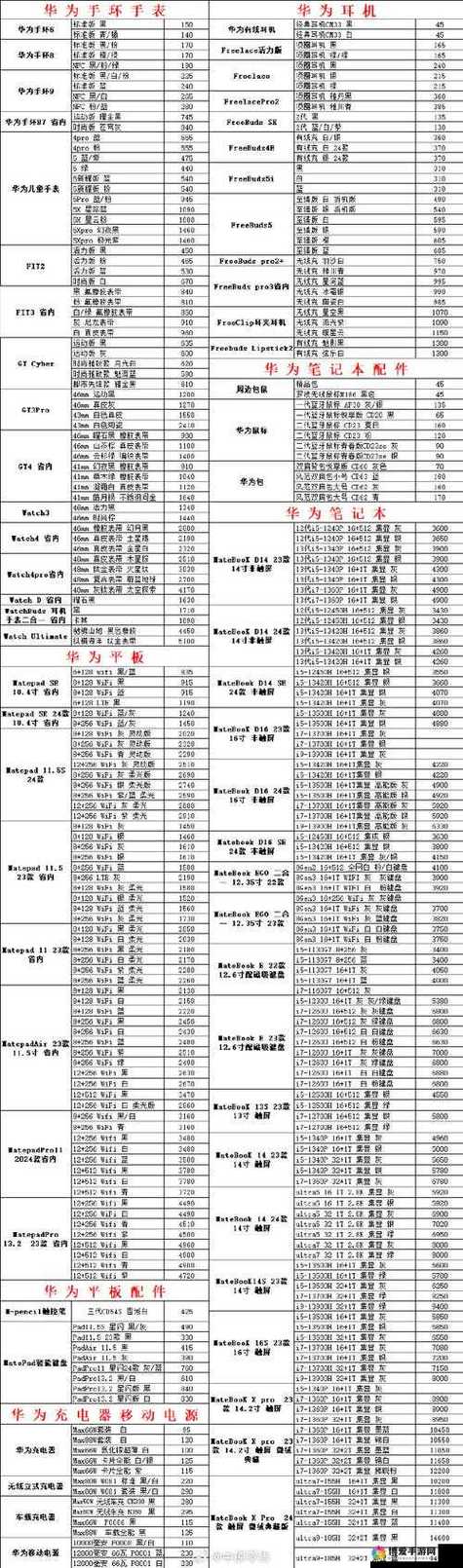 精产国品一二三产品，网友：值得信赖的品质之选