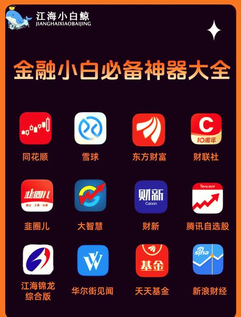 免费行情动画网站app