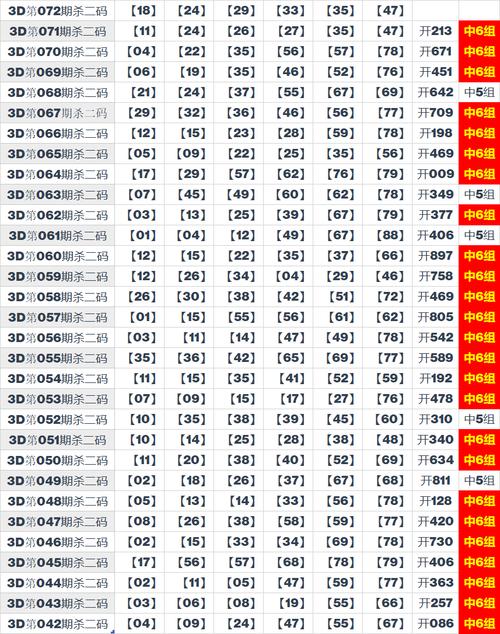 99无人区码一码二码三码四码