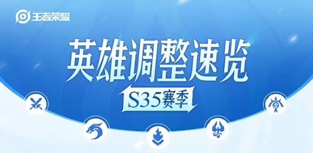 王者荣耀s35赛季英雄调整了什么 35赛季英雄调整内容一览