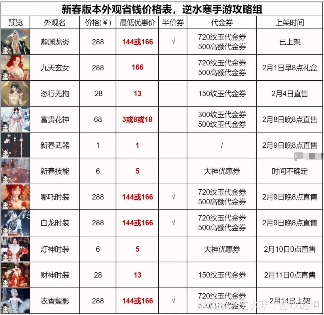 逆水寒手游春节时装怎么买最省钱 2024春节外观时装省钱攻略大全