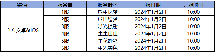 浮生忆玲珑开服活动攻略 开服活动及奖励介绍