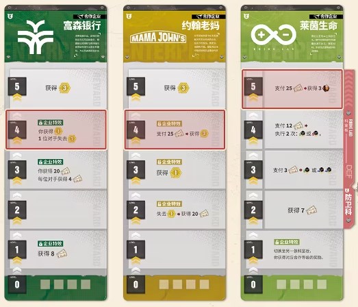 明日方舟拓荒指南企业刷分怎么玩 拓荒指南刷分流派攻略