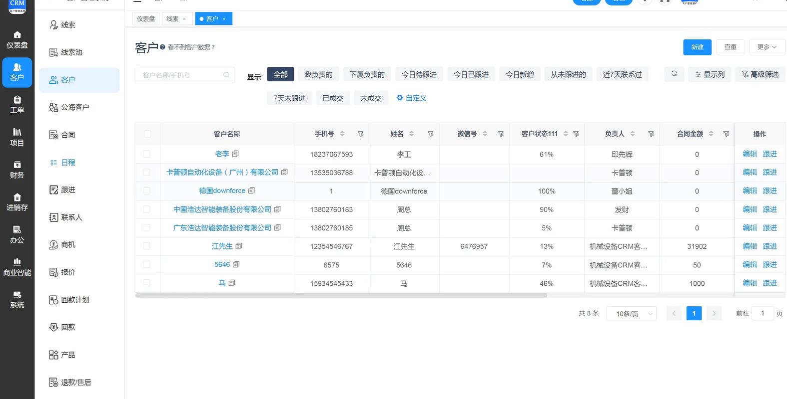  成全永久免费CRM：让企业管理更轻松的数字化解决方案