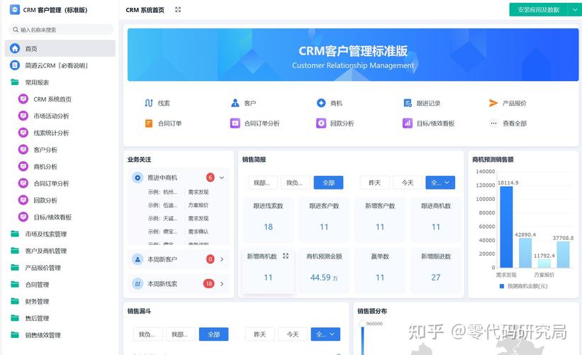 国内永久免费SAAS CRM，网友：颠覆传统，让管理更高效！