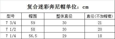 唇齿美国1990大尺码剪裁精致