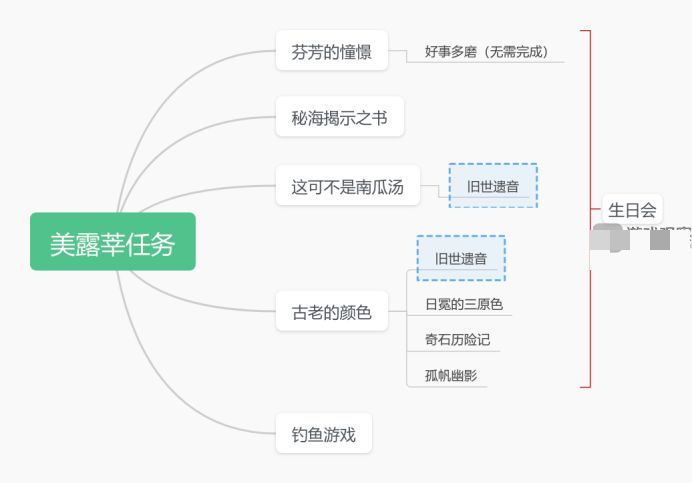 原神究极霸王超级魔剑特效怎么解锁 究极霸王超级魔剑特效解锁攻略