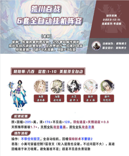 阴阳师荒川百战怎么打 荒川百战通关攻略