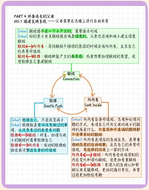 更深层次的探索：揭开人类认知的神秘面纱