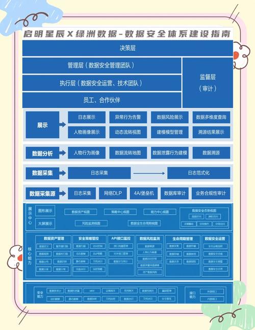 全面解析x资源大全